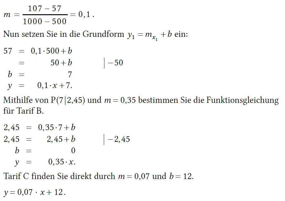 Übungsaufgaben fürs Mathematik-Abitur - Abitur nachholen