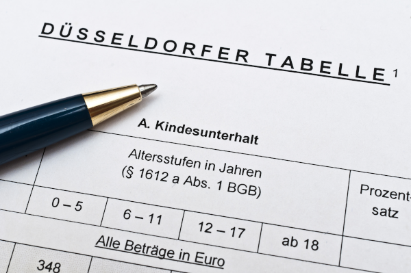 Bild: Die Düsseldorfer Tabelle regelt den Unterhaltsanspruch